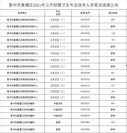 中原区环保厅爆料公告最新,揭秘环保整治行动成果与挑战 第1张 中原区环保厅爆料公告最新,揭秘环保整治行动成果与挑战 第1张